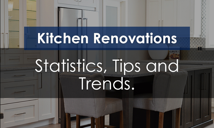 Kitchen Renovations: Stats, Tips and Trends of 2019